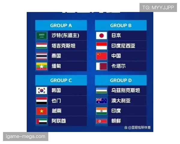 2026世界杯东道主是否自动进入A组