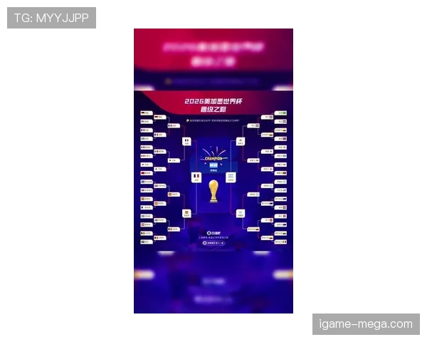 世界杯历史数据预测2026世界杯32强