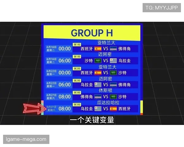 世界杯H组晋级规则详解 世界杯H组晋级规则详解